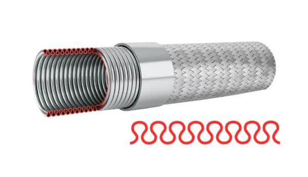 Сталеві шланги високого тиску