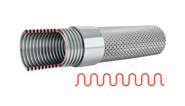 гофрований шланг для напірної води